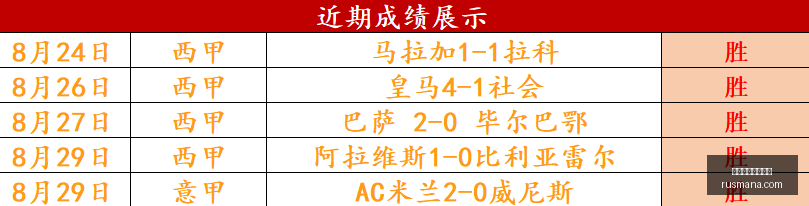 库里提前续,关键时间点,与策略解析,买球技巧,买球策略,体育投注方法,买球实战指南