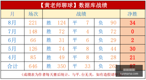 耐克电竞鞋,荣耀联名再,燃激情,买球技巧,买球策略,体育投注方法,买球实战指南