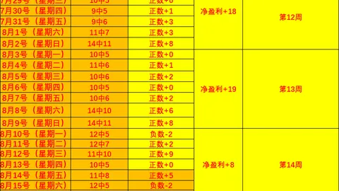 巴萨3-2巴黎：拉菲尼亚双响，登贝莱复仇，欧冠焦点战终极指南