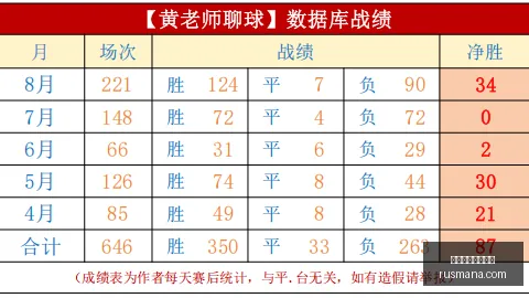 耐克电竞鞋王，荣耀联名再燃激情
